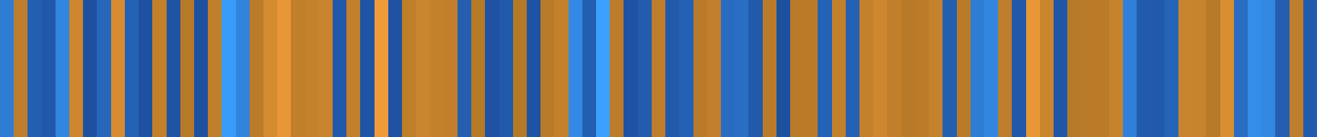 Color temperature barcode