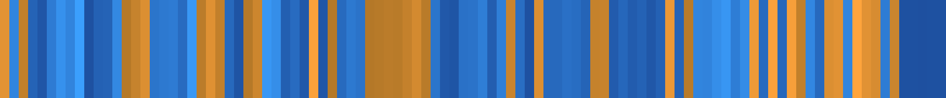 Color temperature barcode