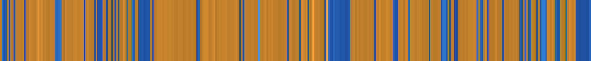 Color temperature barcode