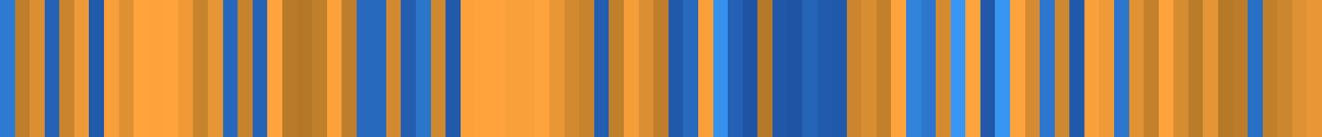 Color temperature barcode