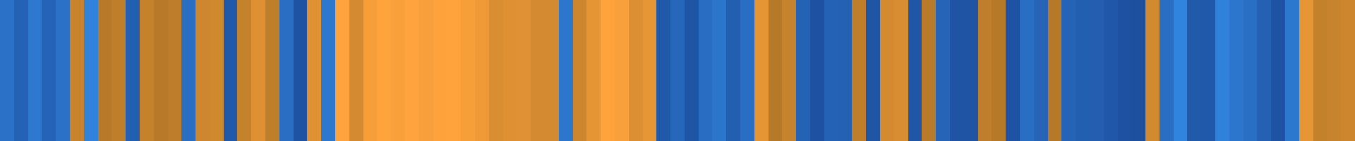 Color temperature barcode