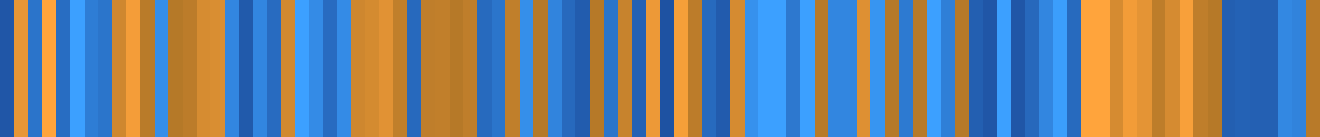 Color temperature barcode