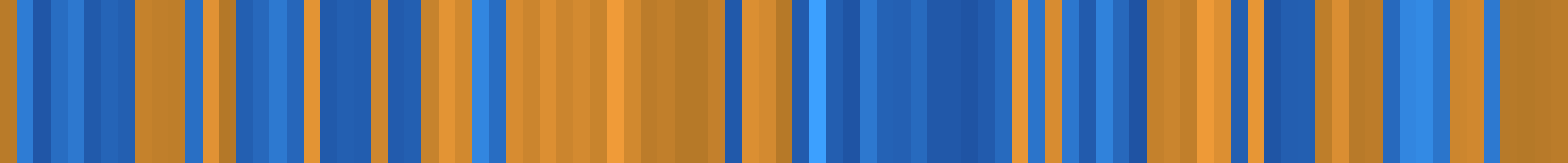 Color temperature barcode