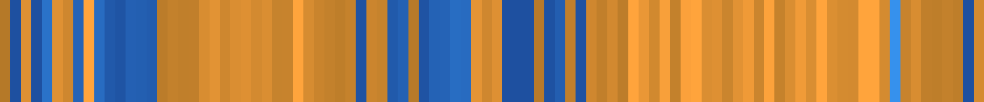 Color temperature barcode