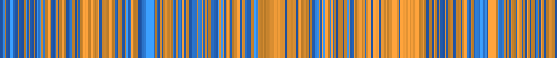 Color temperature barcode