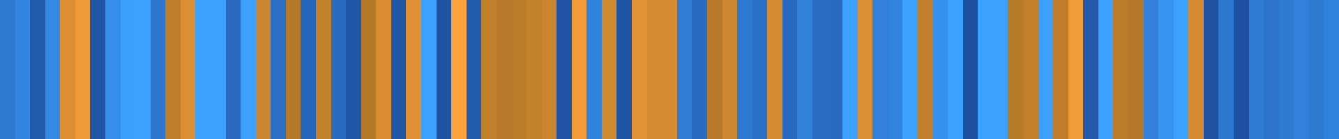 Color temperature barcode
