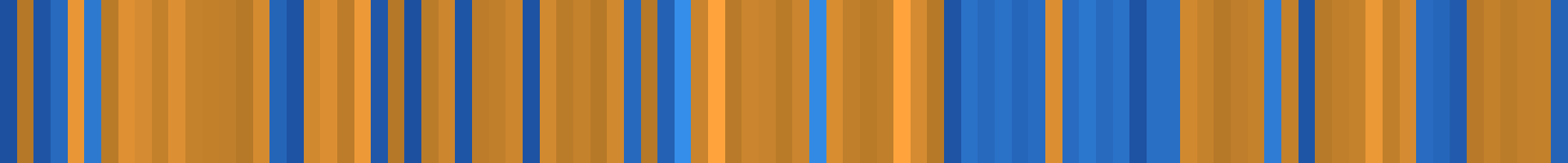 Color temperature barcode