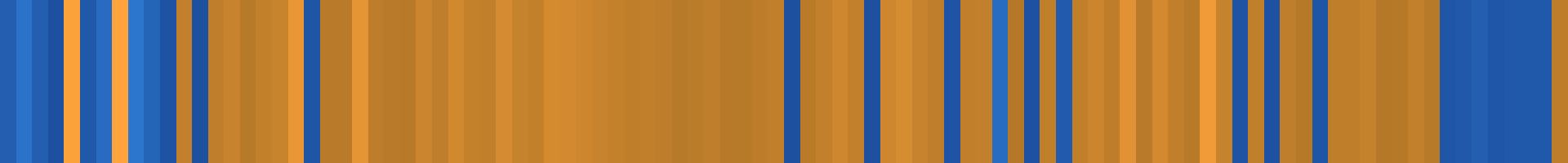 Color temperature barcode