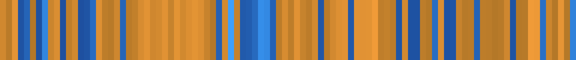 Color temperature barcode