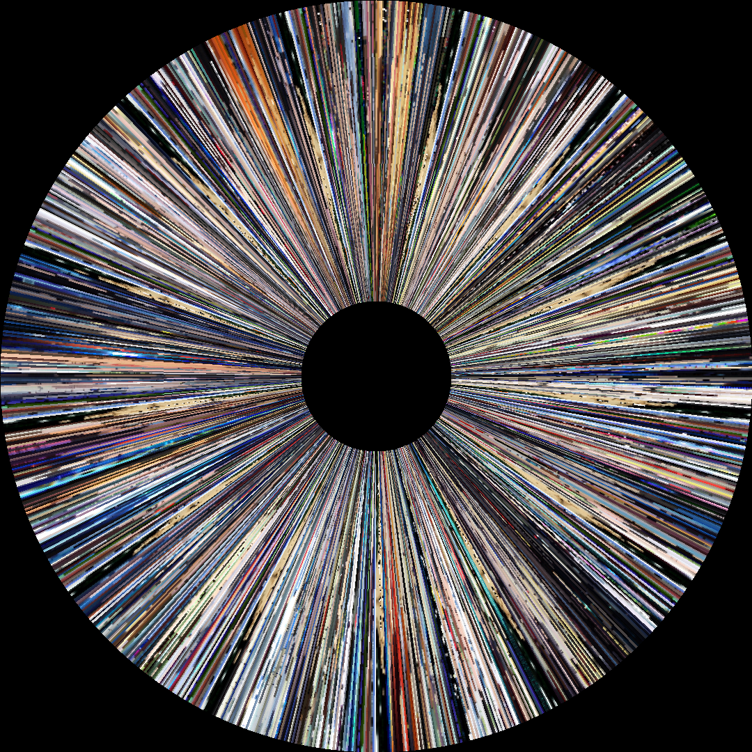 Season-as-circle barcode of Serial Experiments Lain