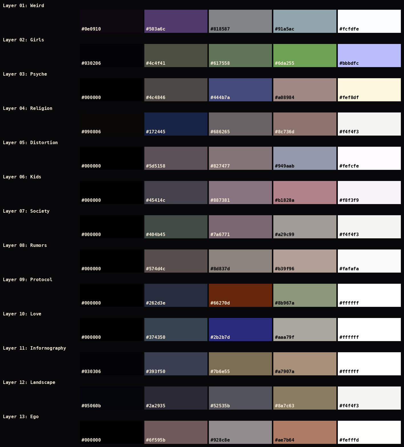 Per-Layer 5-swatch palettes