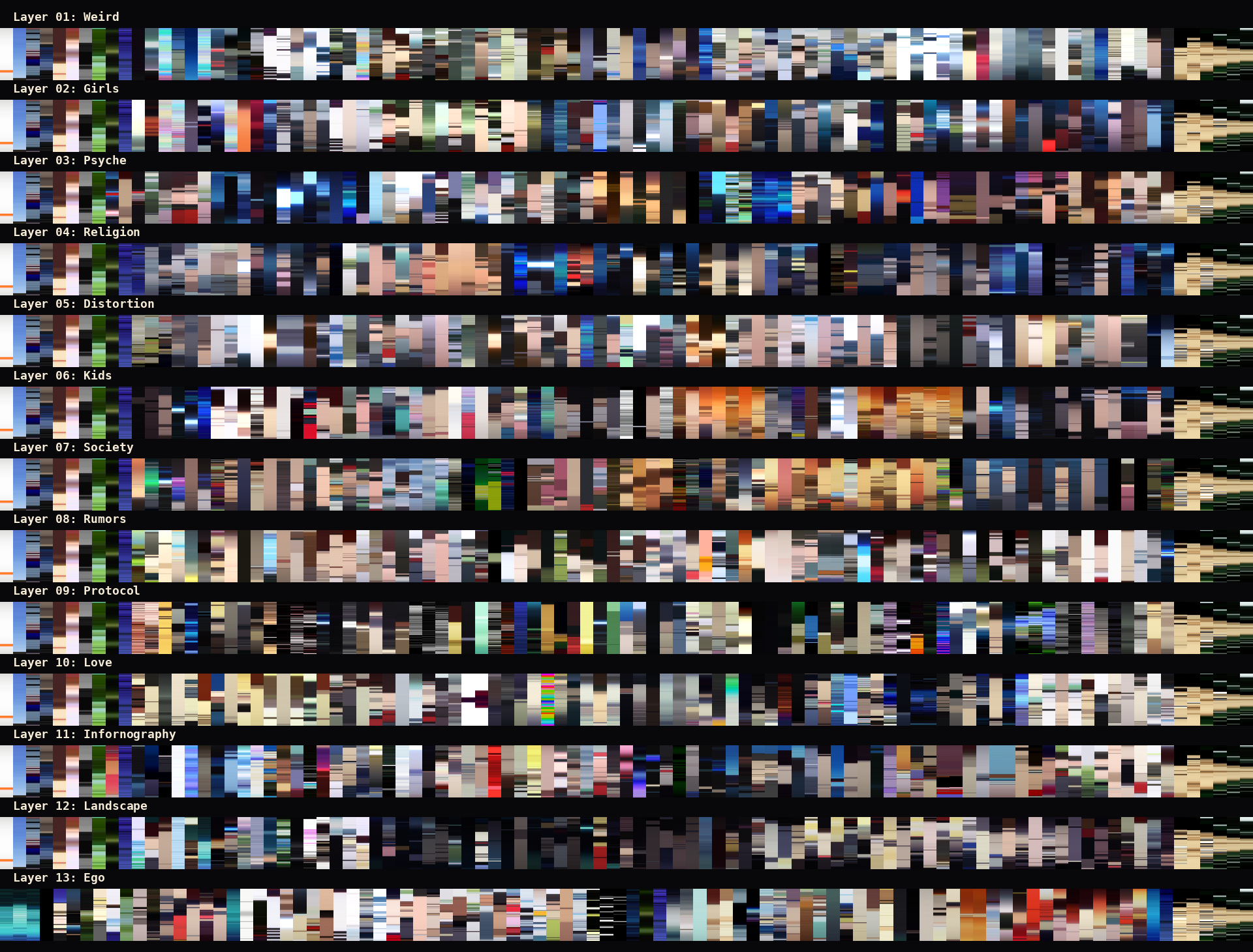 13 Layers stacked