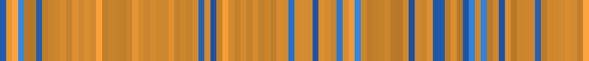 Color temperature barcode