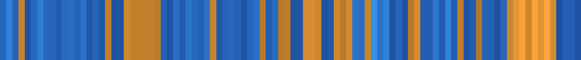 Color temperature barcode