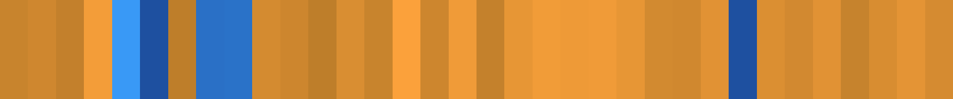 Color temperature barcode