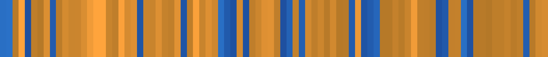 Color temperature barcode