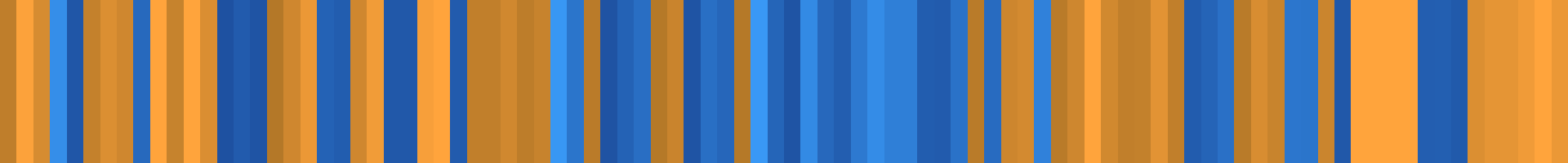 Color temperature barcode
