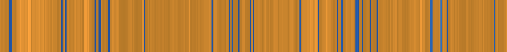 Color temperature barcode