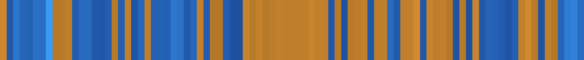 Color temperature barcode