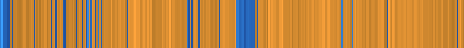 Color temperature barcode