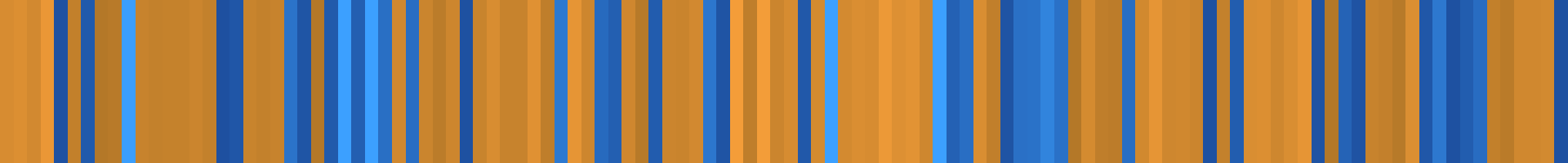 Color temperature barcode