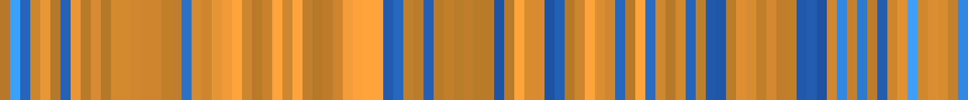 Color temperature barcode