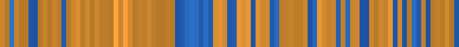 Color temperature barcode