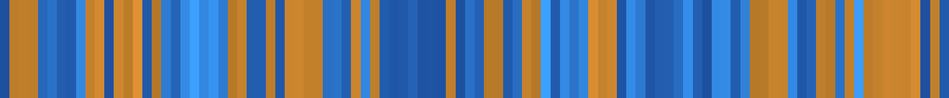 Color temperature barcode
