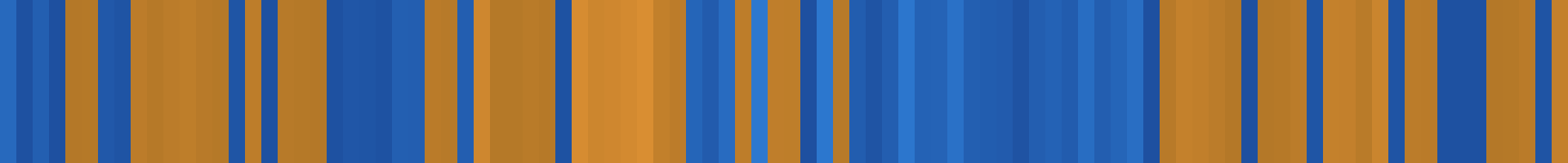 Color temperature barcode