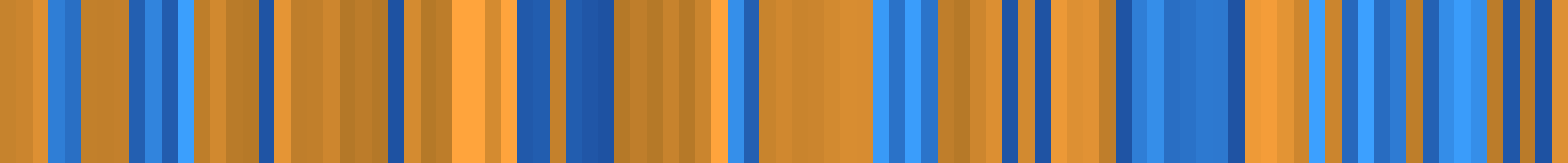 Color temperature barcode