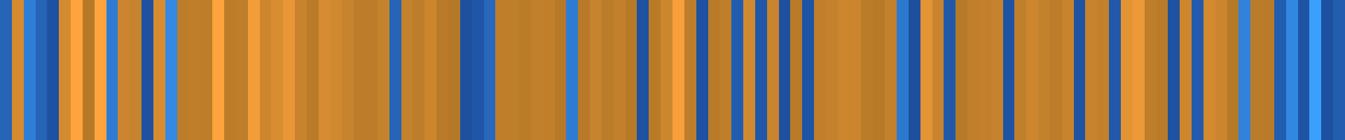 Color temperature barcode