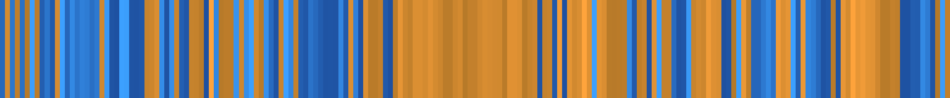 Color temperature barcode
