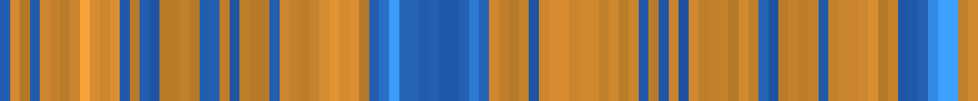 Color temperature barcode