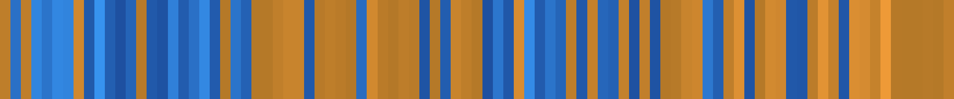 Color temperature barcode