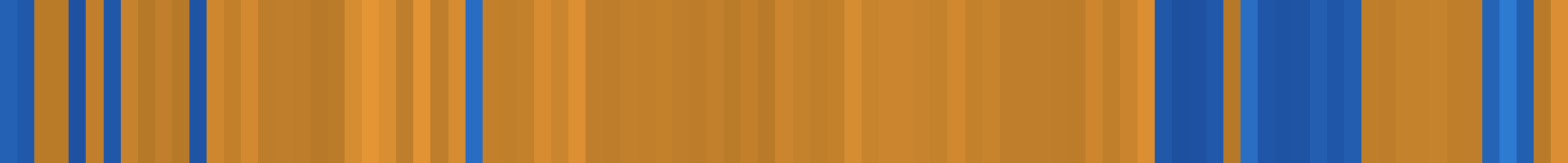 Color temperature barcode