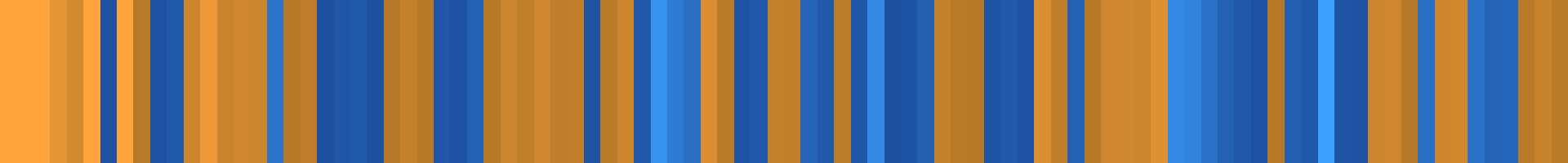 Color temperature barcode
