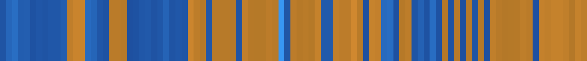 Color temperature barcode
