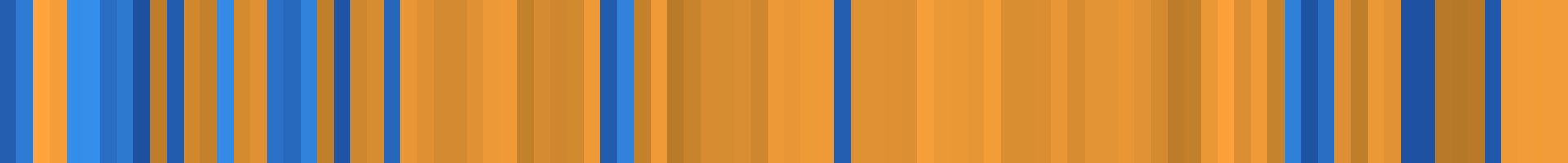 Color temperature barcode