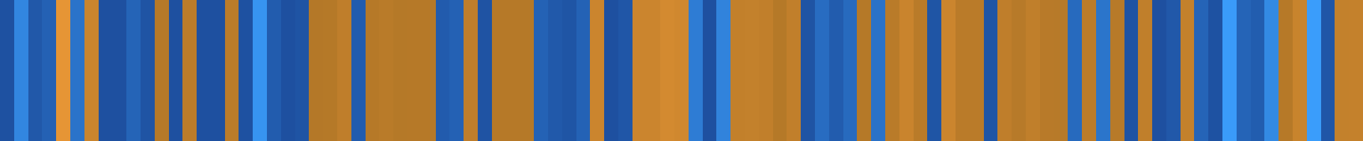 Color temperature barcode