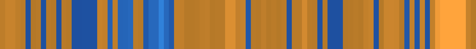 Color temperature barcode