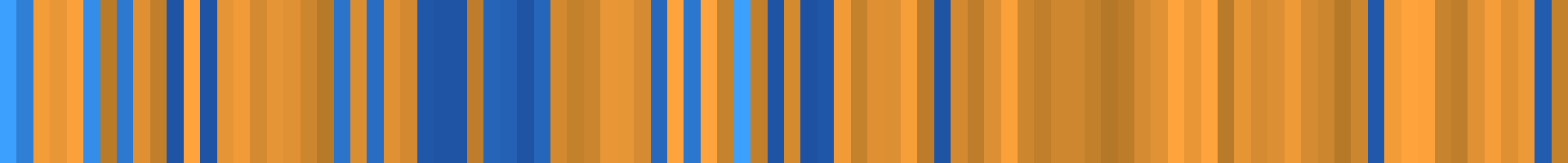 Color temperature barcode