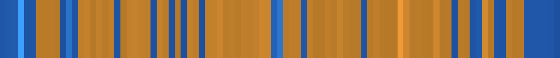 Color temperature barcode