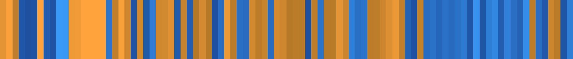 Color temperature barcode