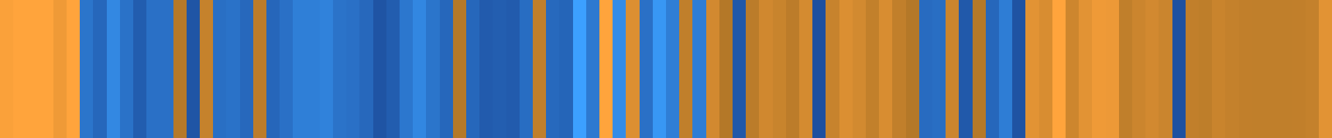 Color temperature barcode