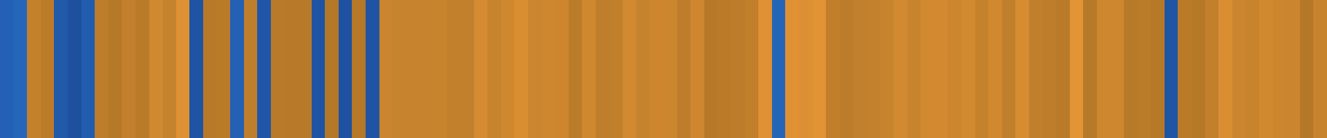 Color temperature barcode