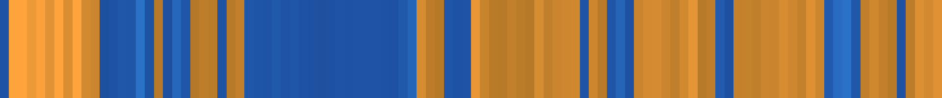Color temperature barcode