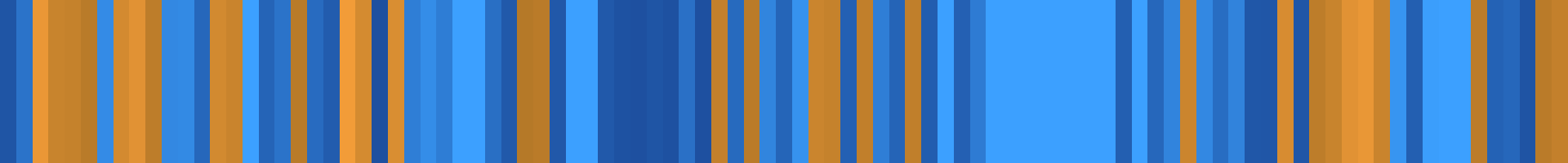 Color temperature barcode