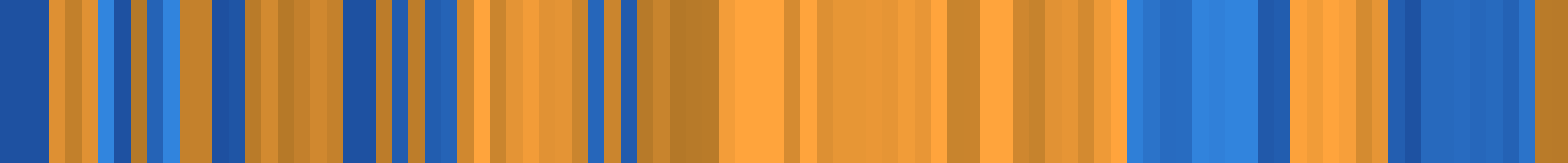 Color temperature barcode