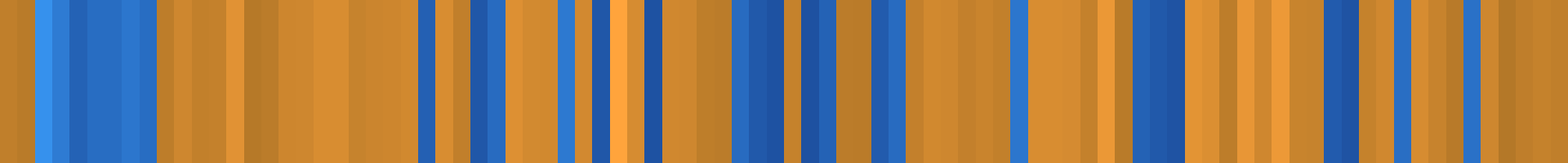 Color temperature barcode