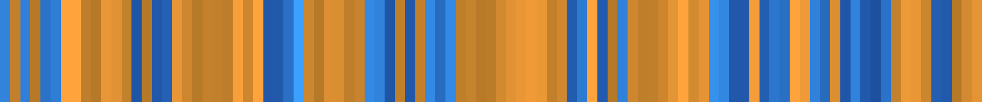 Color temperature barcode